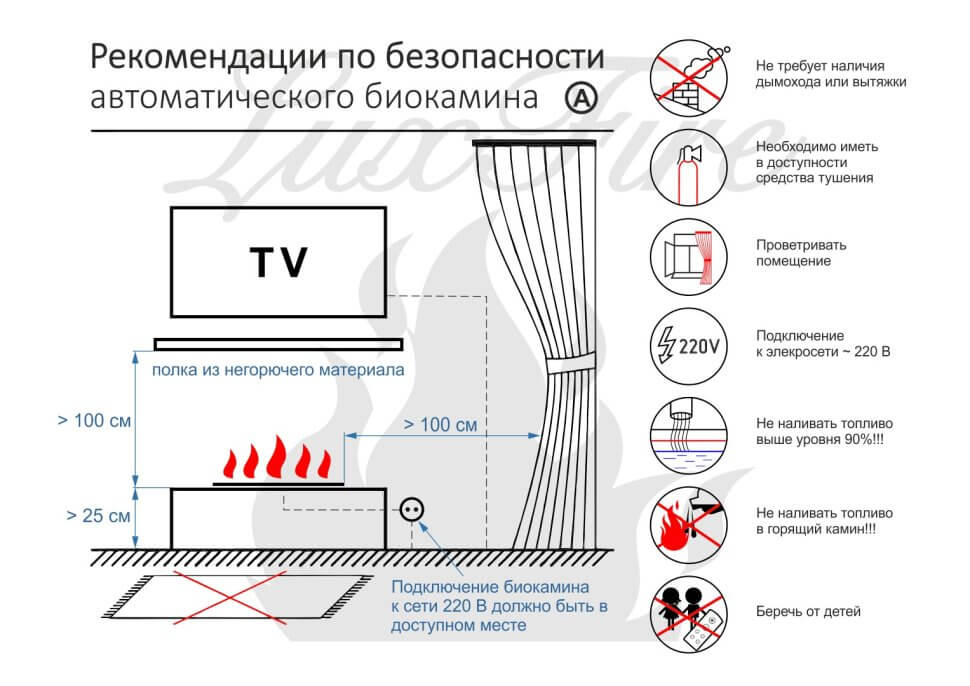 Автоматический биокамин Lux Fire Smart Flame 1100 RC
